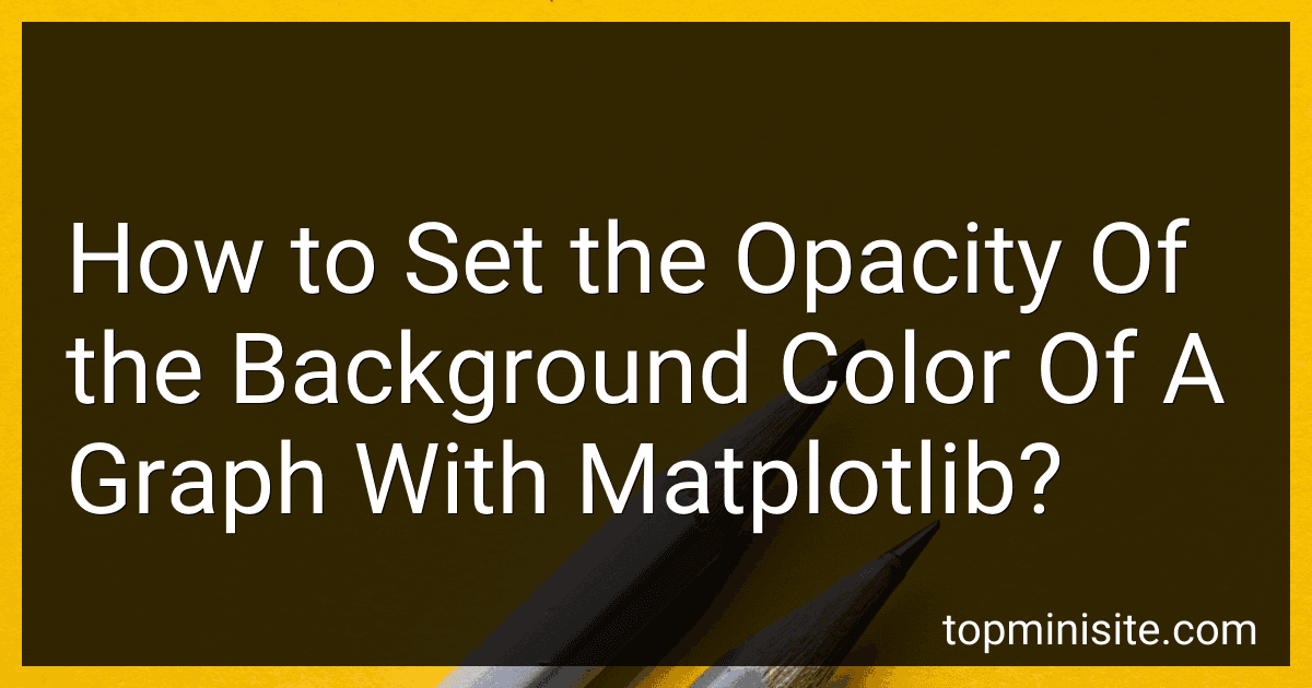 How to Set the Opacity Of the Background Color Of A Graph With Matplotlib? image