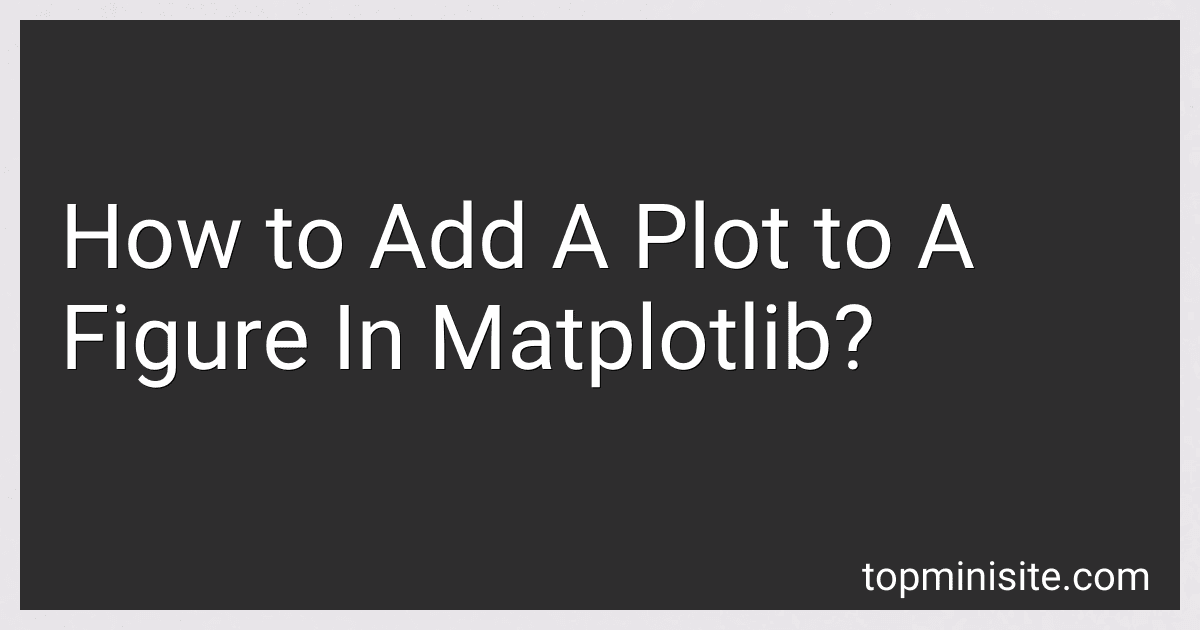 How to Add A Plot to A Figure In Matplotlib? image