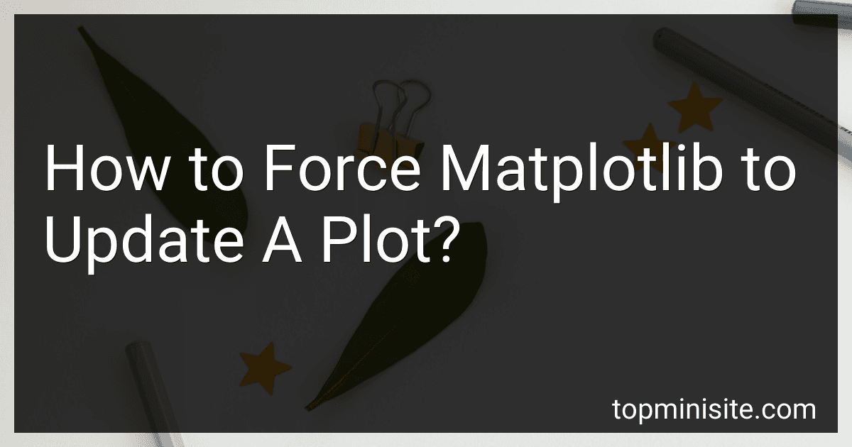 How to Force Matplotlib to Update A Plot? image