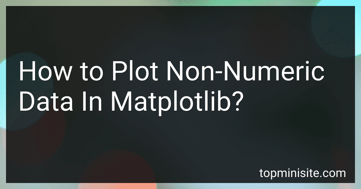 How to Plot Non-Numeric Data In Matplotlib? image