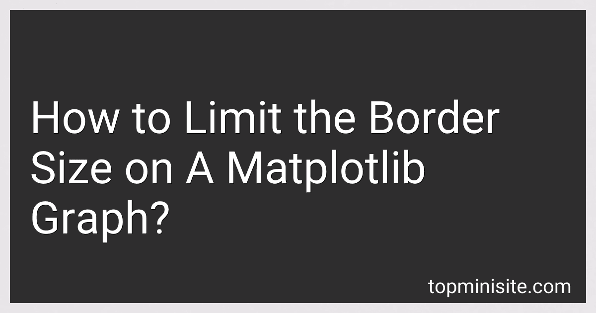 How to Limit the Border Size on A Matplotlib Graph? image