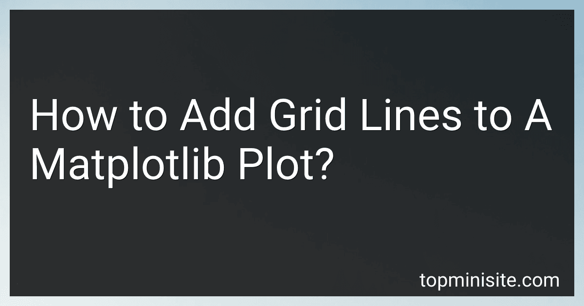 How to Add Grid Lines to A Matplotlib Plot? image