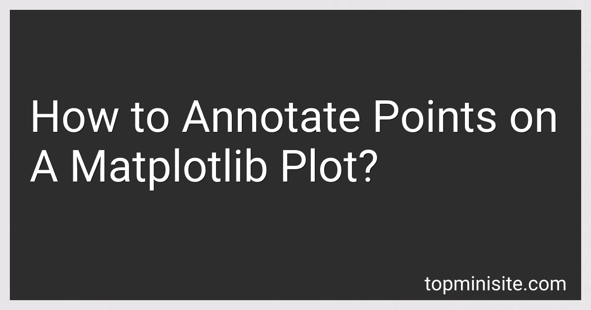 How to Annotate Points on A Matplotlib Plot? image