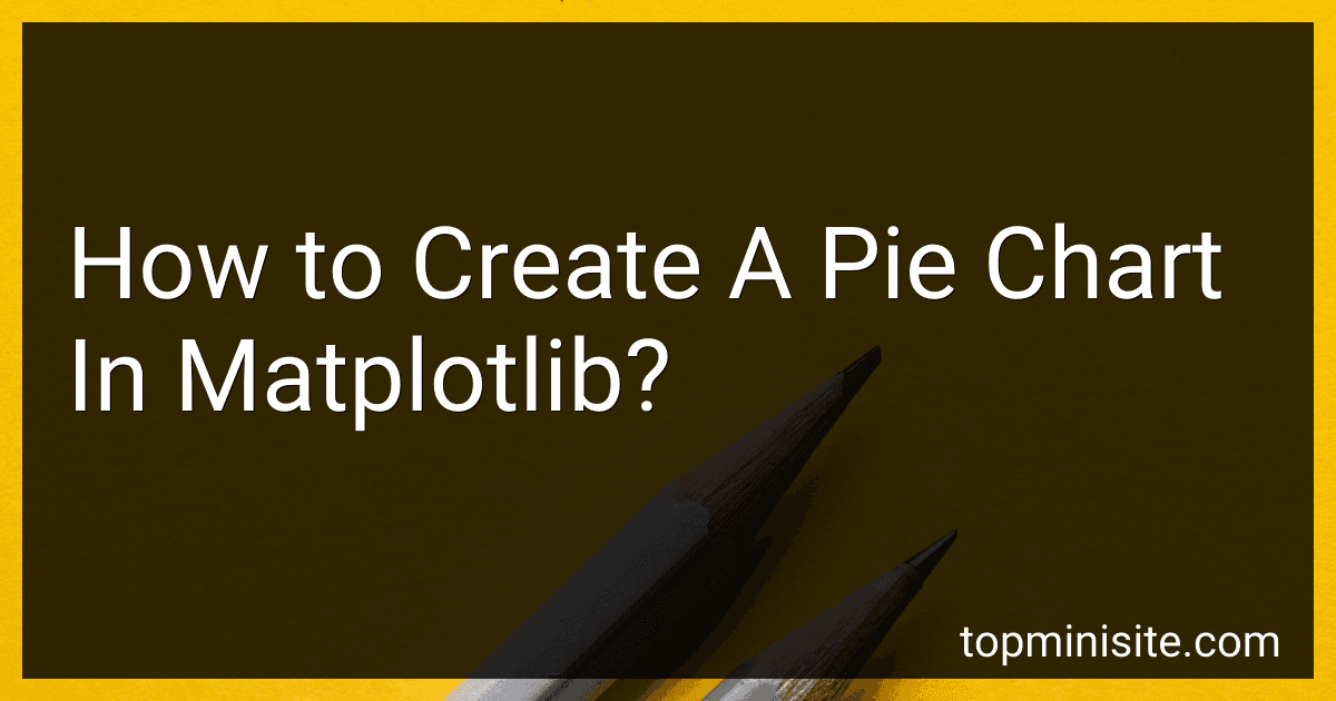 How to Create A Pie Chart In Matplotlib? image