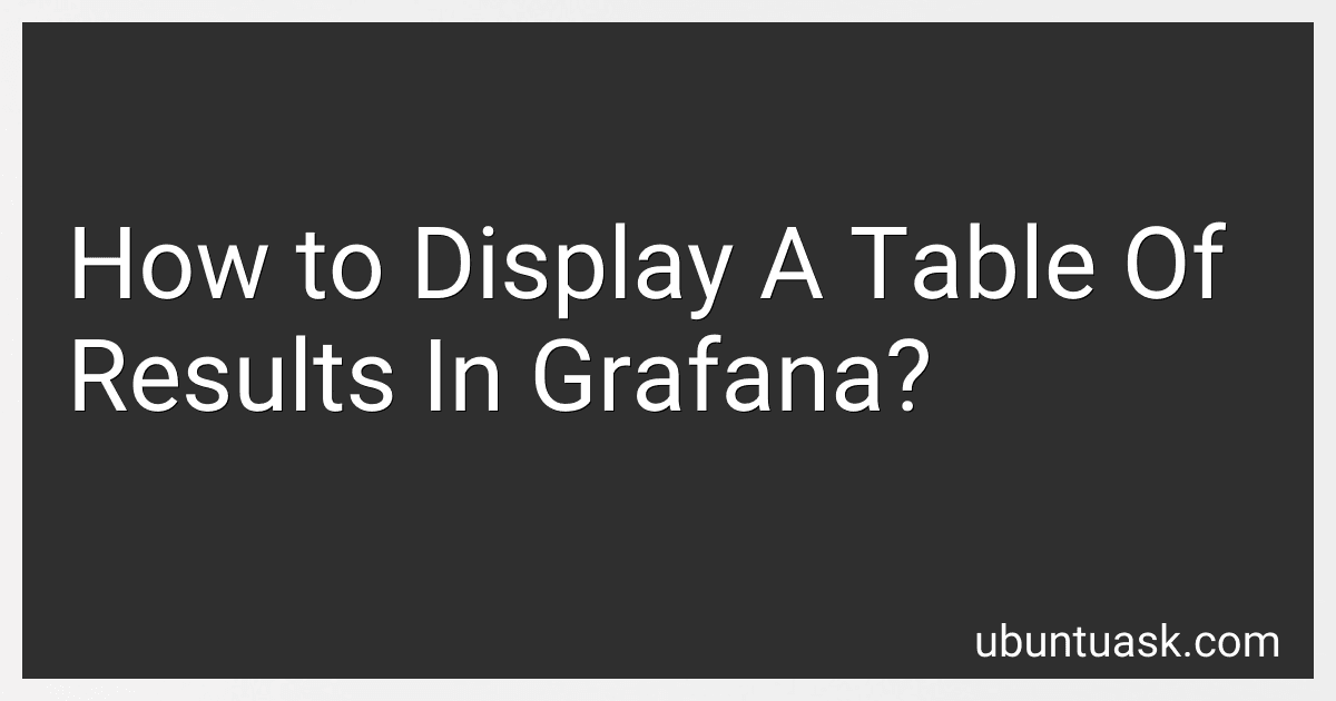 How to Display A Table Of Results In Grafana? image