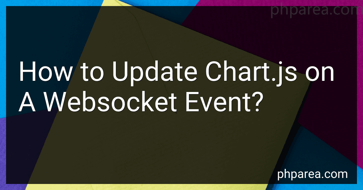 How to Update Chart.js on A Websocket Event? image