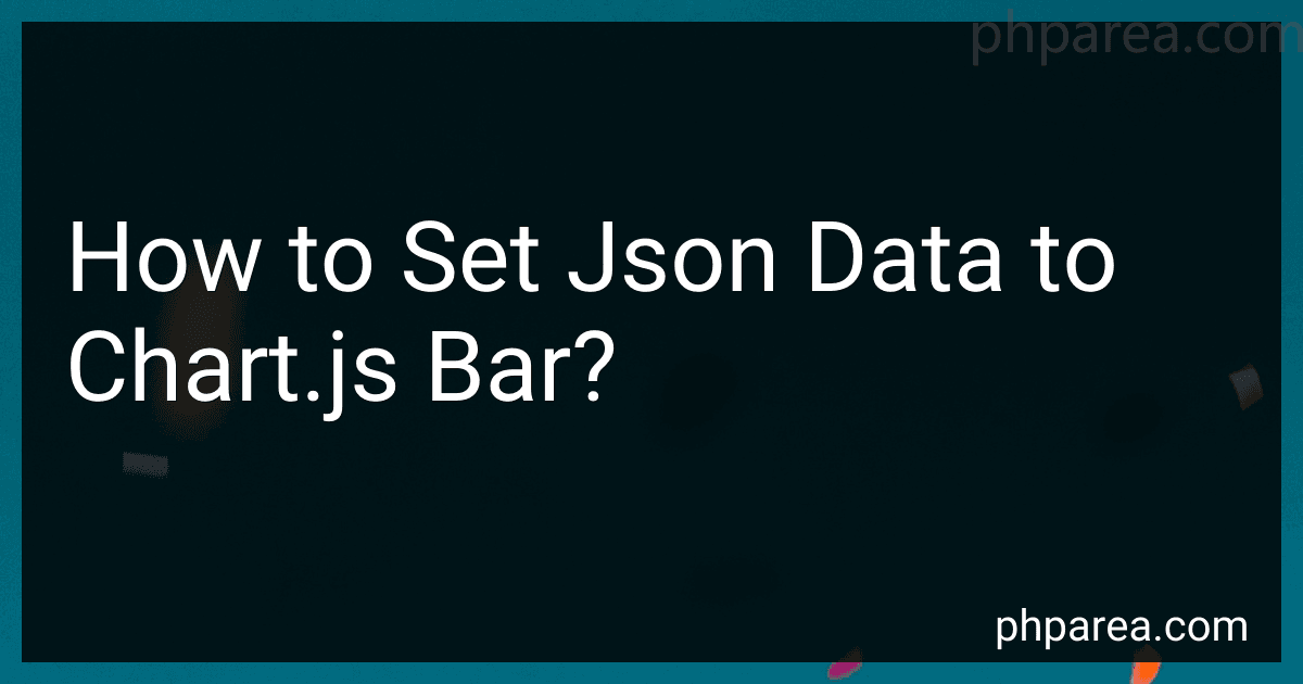 How to Set Json Data to Chart.js Bar? image