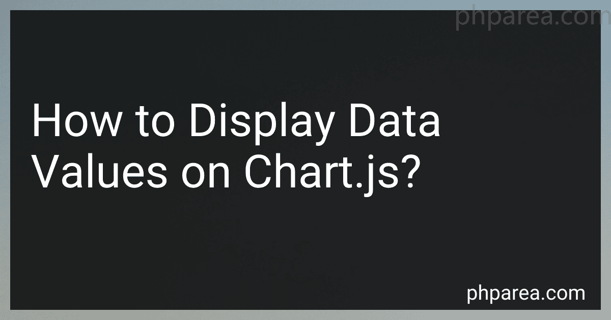 How to Display Data Values on Chart.js? image