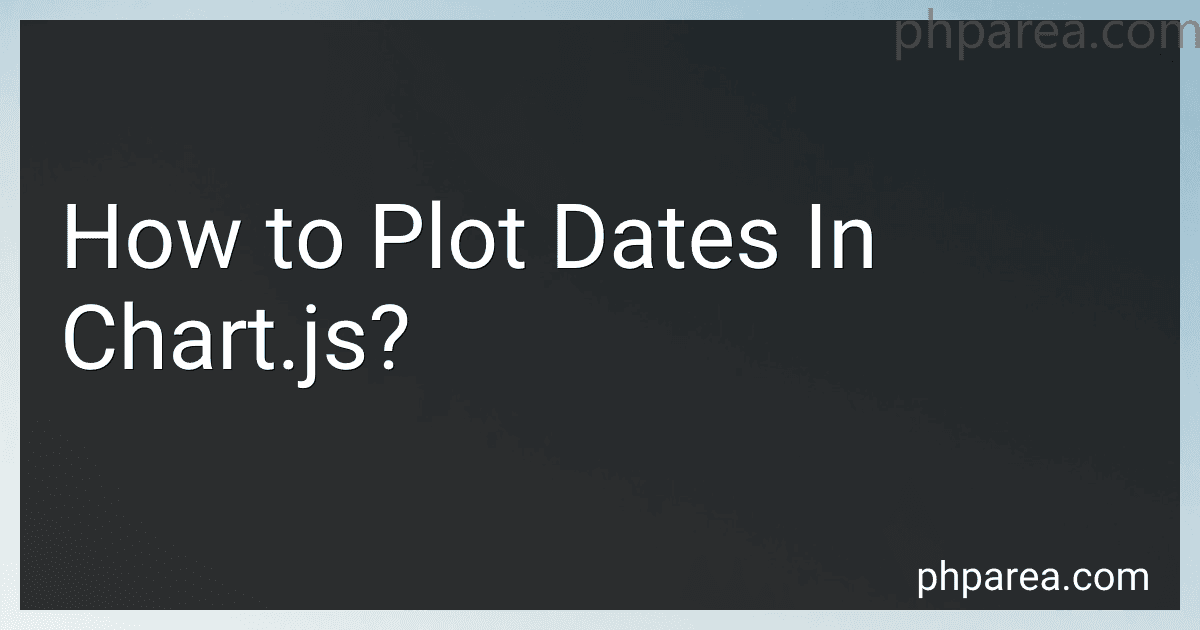 How to Plot Dates In Chart.js? image
