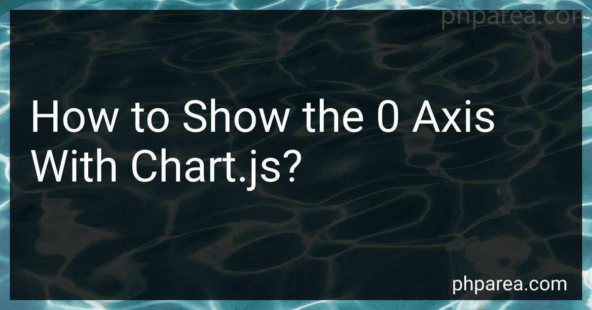How to Show the 0 Axis With Chart.js? image
