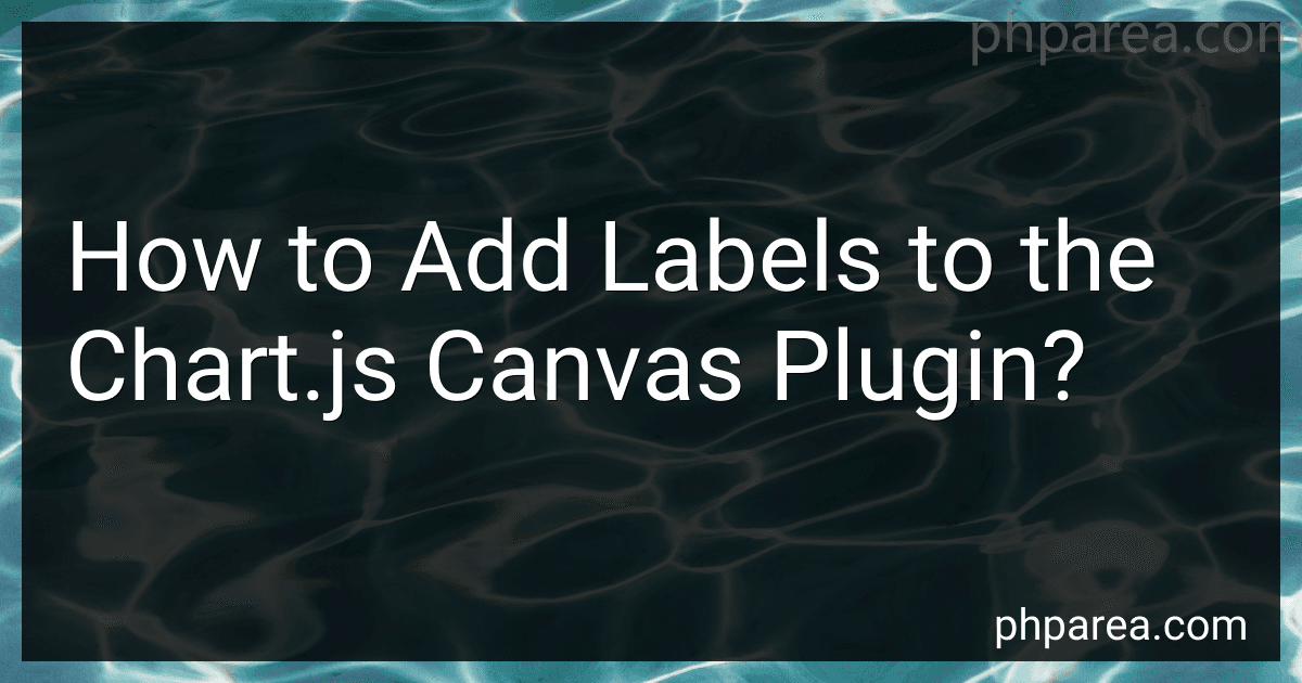 How to Add Labels to the Chart.js Canvas Plugin? image