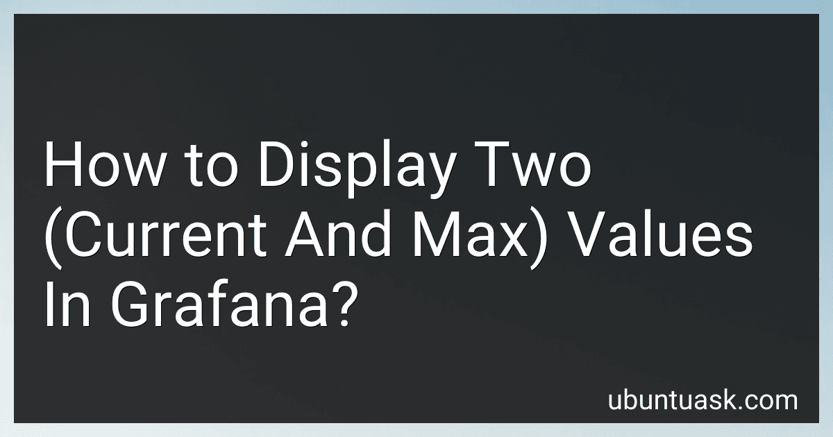 How to Display Two (Current And Max) Values In Grafana? image
