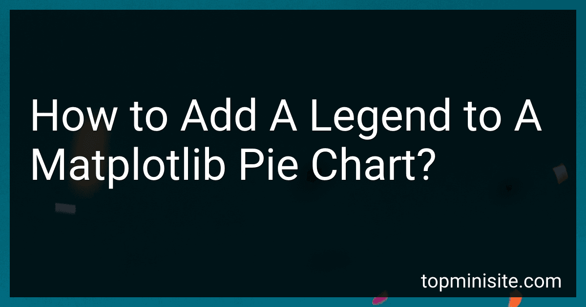 How to Add A Legend to A Matplotlib Pie Chart? image