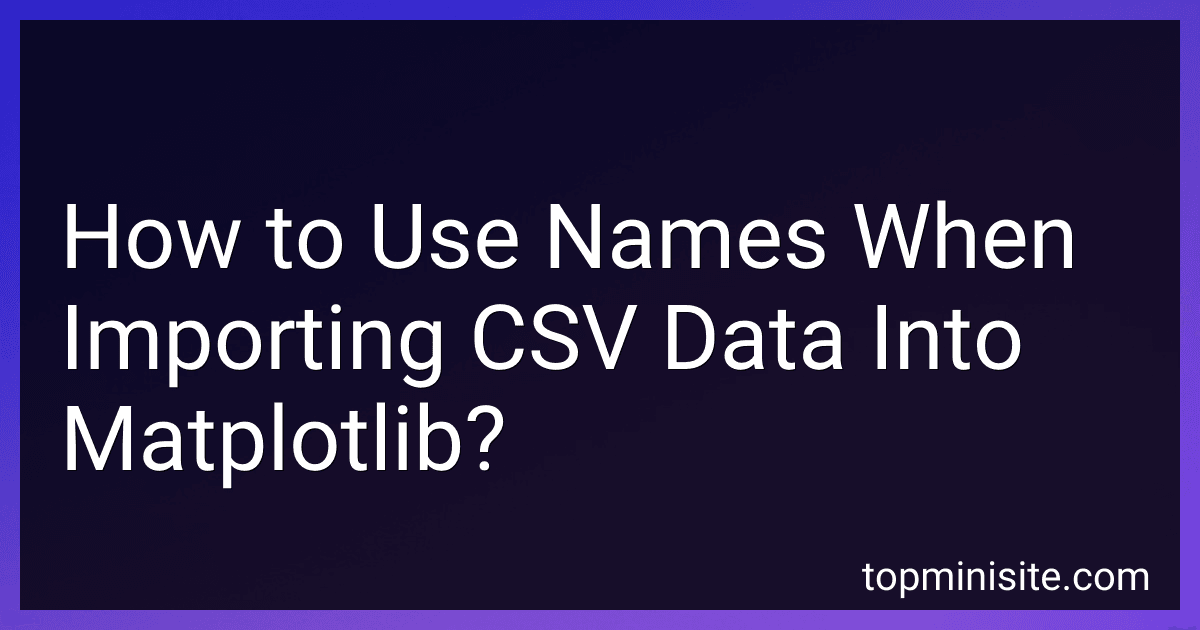 How to Use Names When Importing CSV Data Into Matplotlib? image