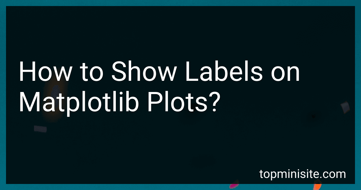 How to Show Labels on Matplotlib Plots? image