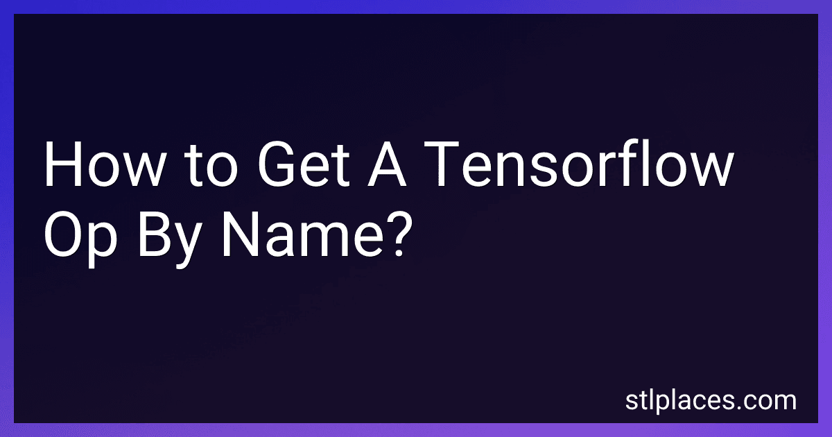 How to Get A Tensorflow Op By Name? image