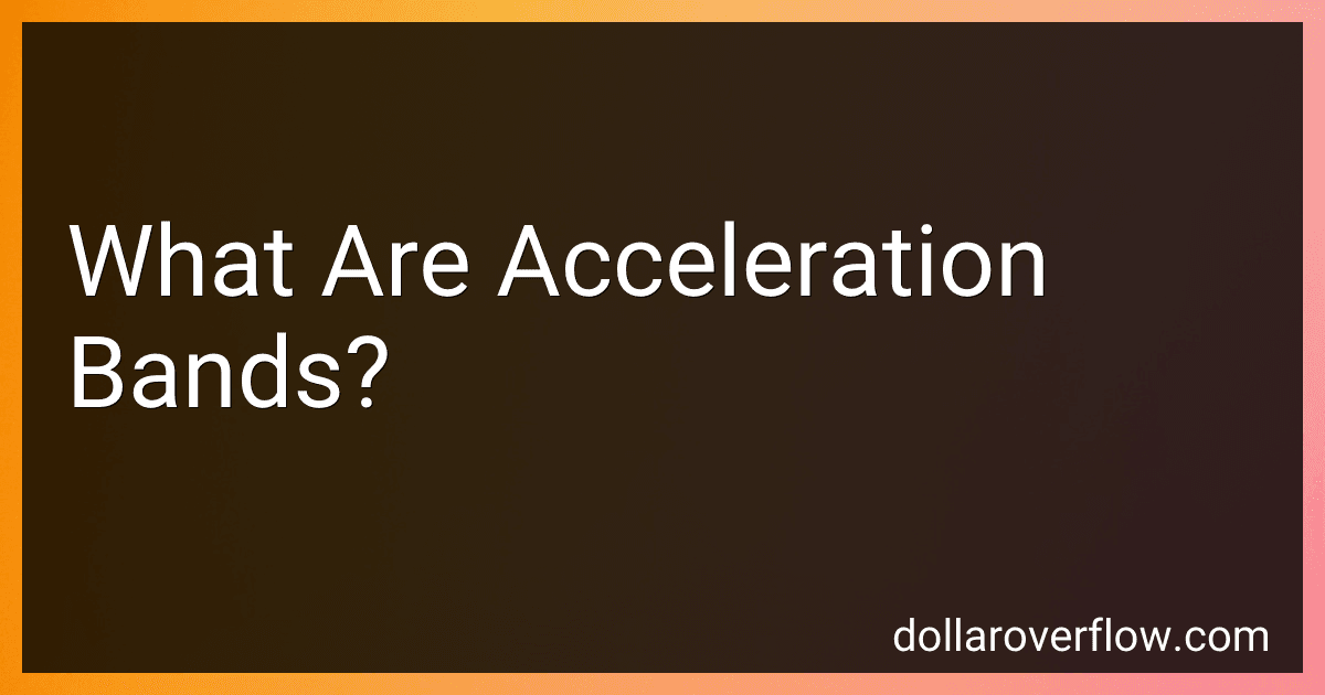 What Are Acceleration Bands? image