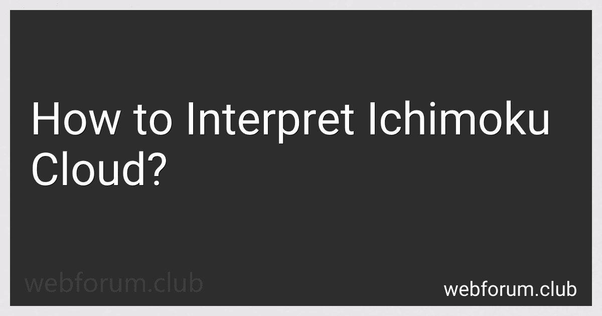 How to Interpret Ichimoku Cloud? image