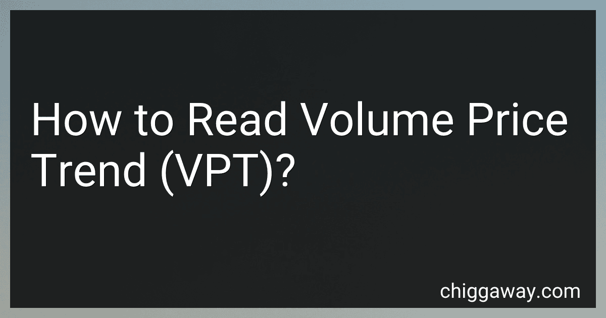 How to Read Volume Price Trend (VPT)? preview