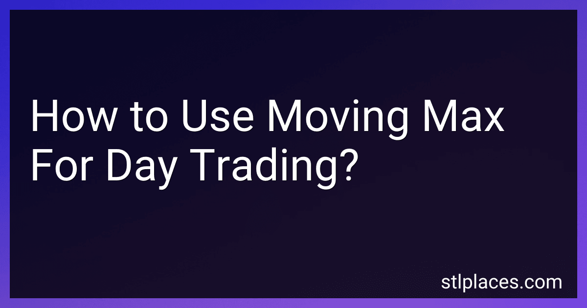 How to Use Moving Max For Day Trading? preview