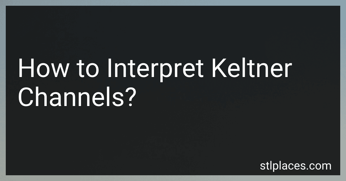 How to Interpret Keltner Channels? preview