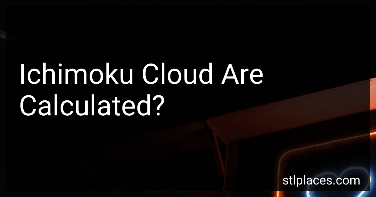 Ichimoku Cloud Are Calculated? preview