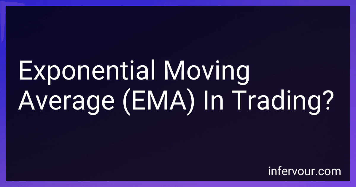 Exponential Moving Average (EMA) In Trading? image