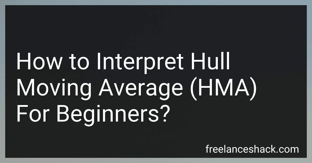 How to Interpret Hull Moving Average (HMA) For Beginners? preview