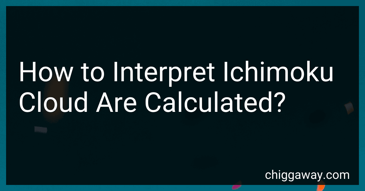 How to Interpret Ichimoku Cloud Are Calculated? image