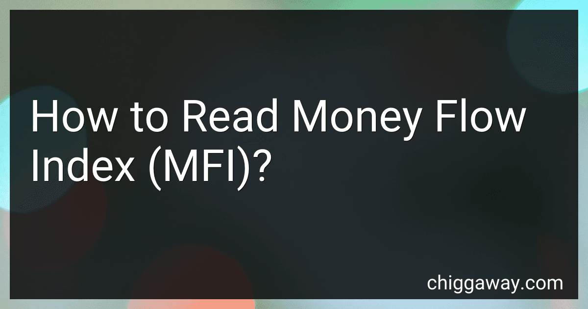 How to Read Money Flow Index (MFI)? preview