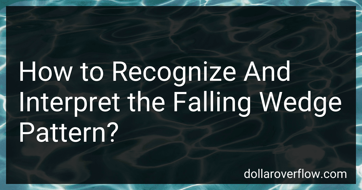 How to Recognize And Interpret the Falling Wedge Pattern? image