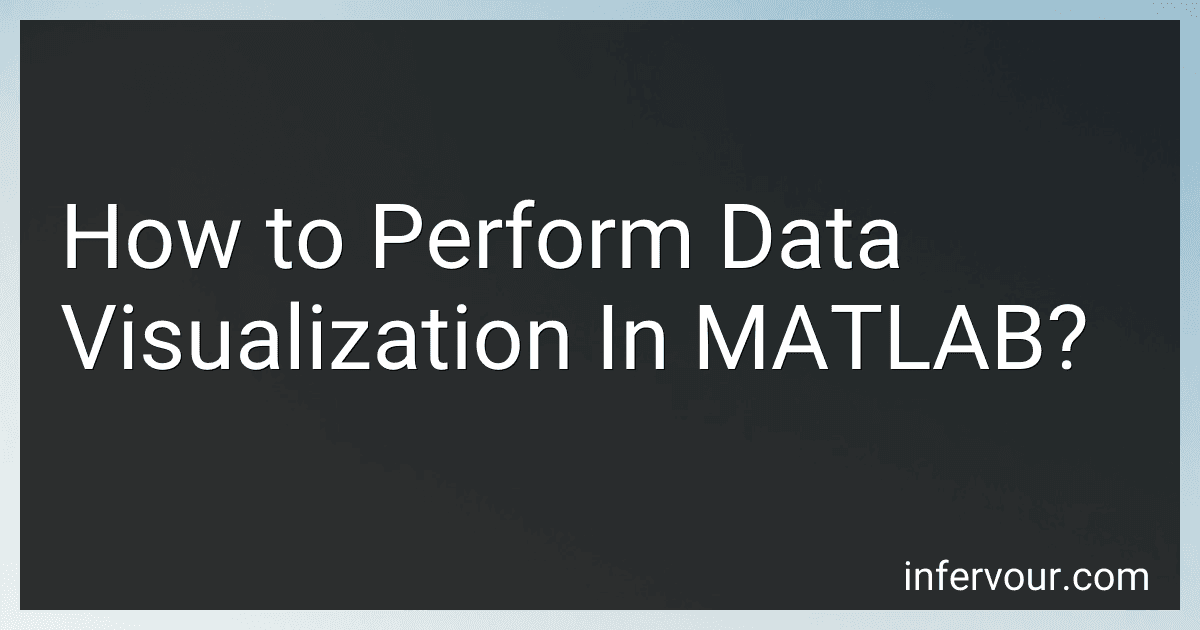 How to Perform Data Visualization In MATLAB? image