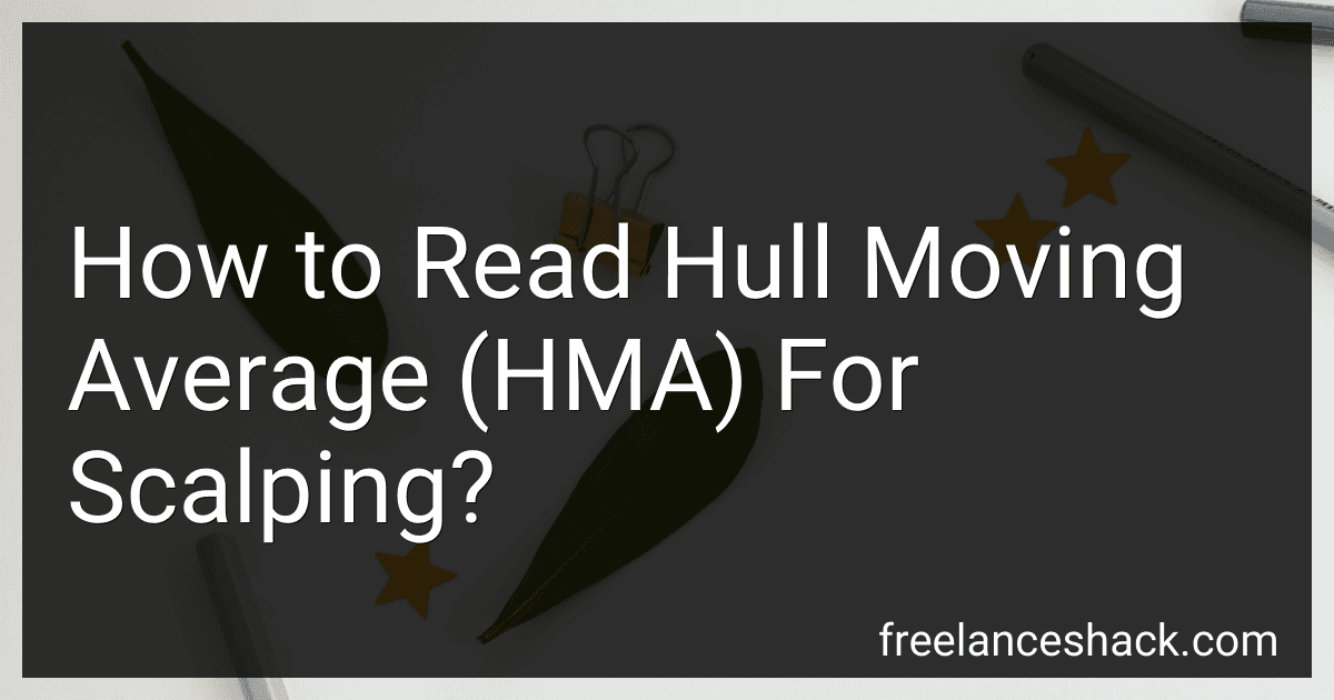 How to Read Hull Moving Average (HMA) For Scalping? preview