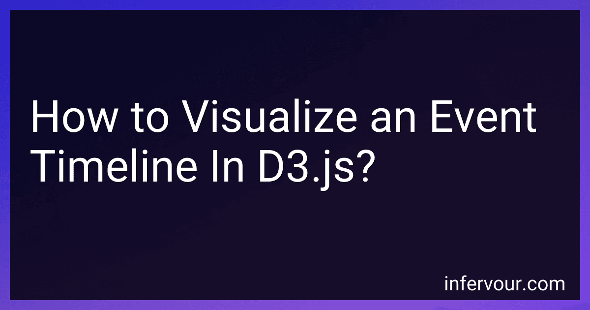 How to Visualize an Event Timeline In D3.js? image