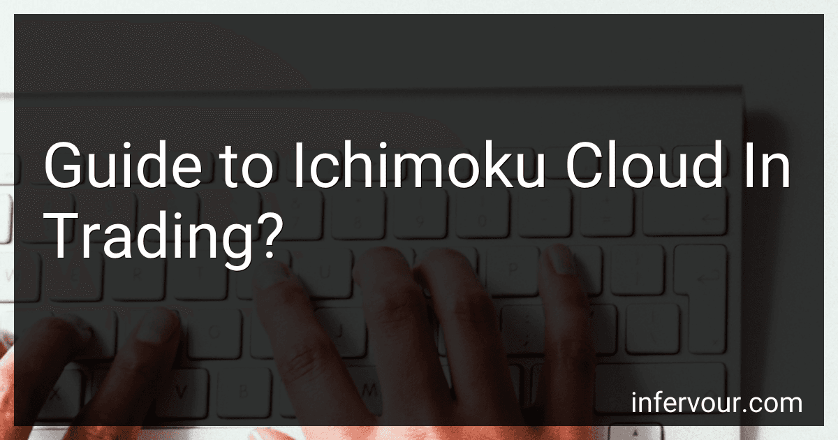Guide to Ichimoku Cloud In Trading? image