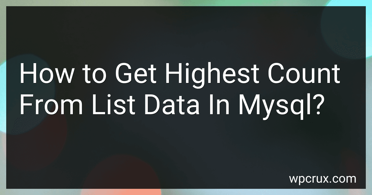 How to Get Highest Count From List Data In Mysql? image