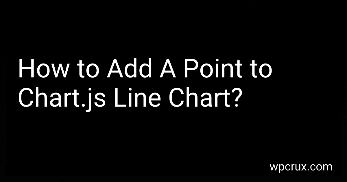 How to Add A Point to Chart.js Line Chart? image