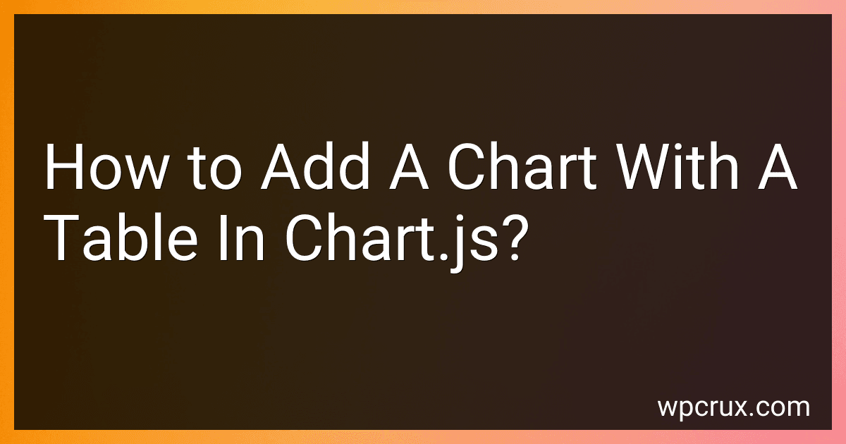 How to Add A Chart With A Table In Chart.js? image