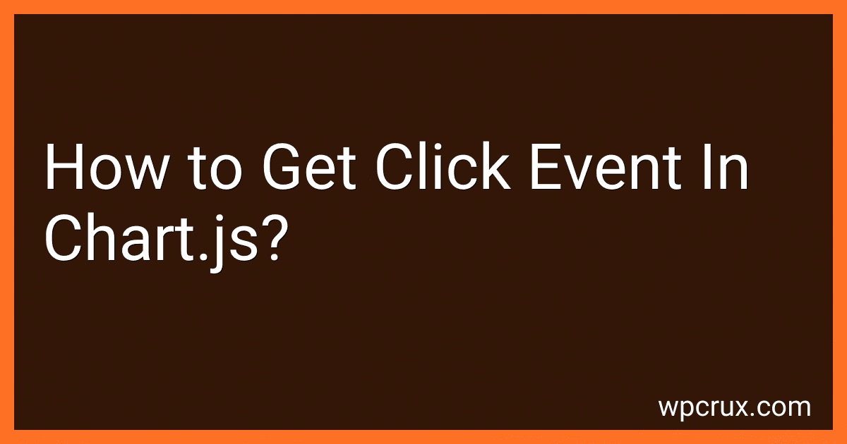 How to Get Click Event In Chart.js? image