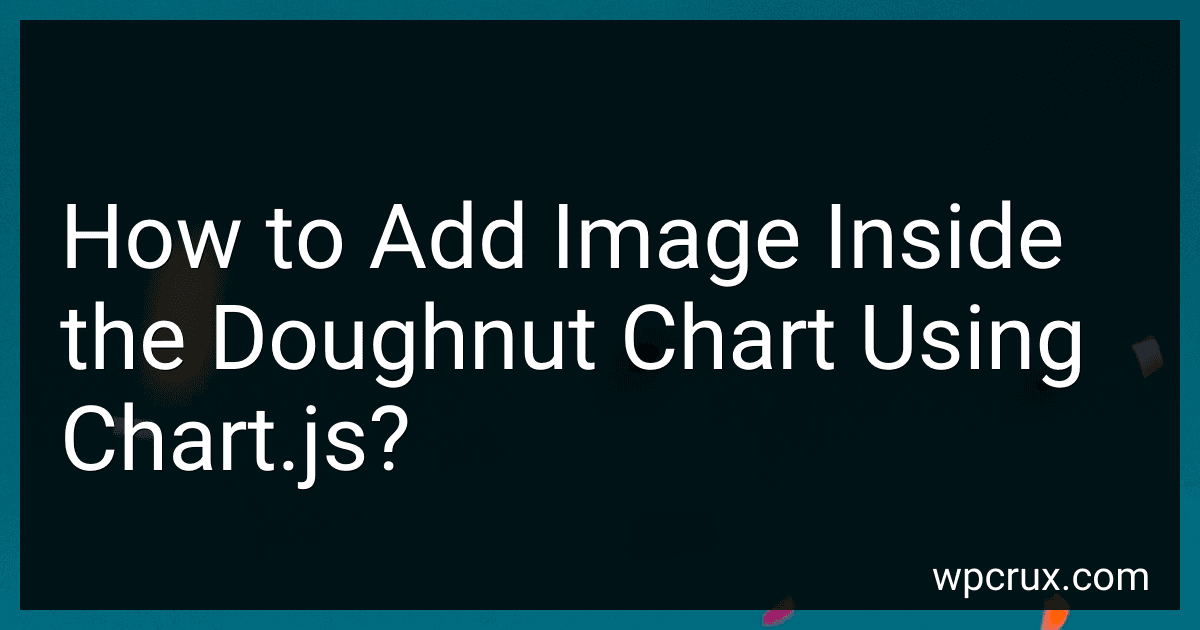 How to Add Image Inside the Doughnut Chart Using Chart.js? image