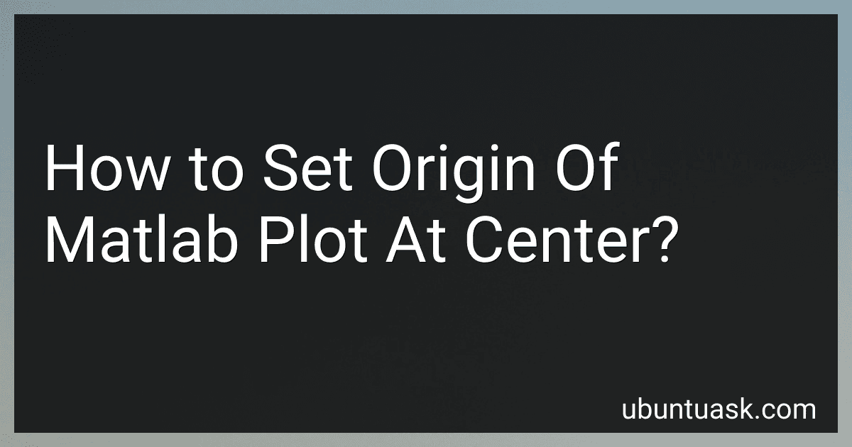 How to Set Origin Of Matlab Plot At Center? image