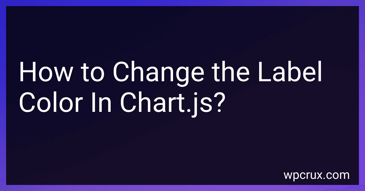 How to Change the Label Color In Chart.js? image