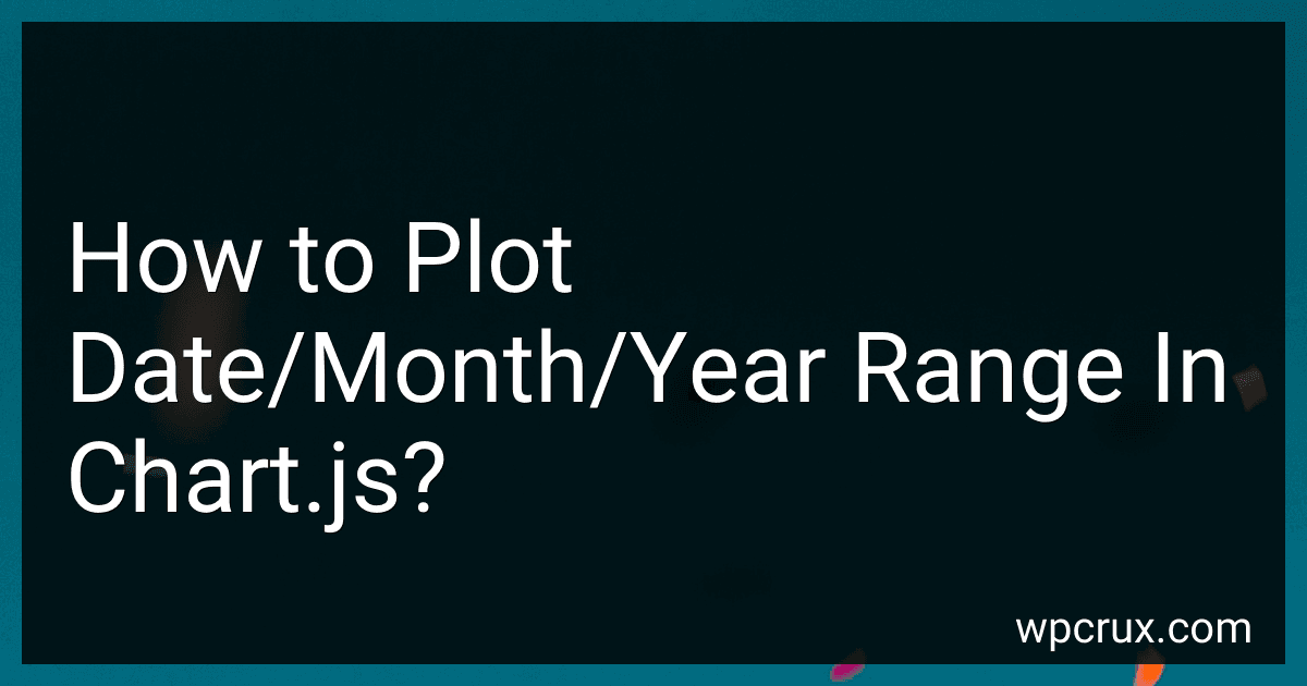 How to Plot Date/Month/Year Range In Chart.js? image