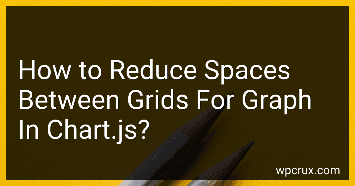 How to Reduce Spaces Between Grids For Graph In Chart.js? image