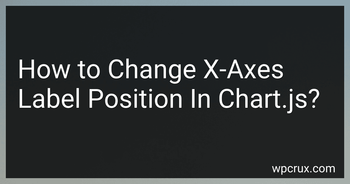 How to Change X-Axes Label Position In Chart.js? image