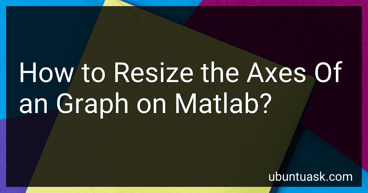 How to Resize the Axes Of an Graph on Matlab? image