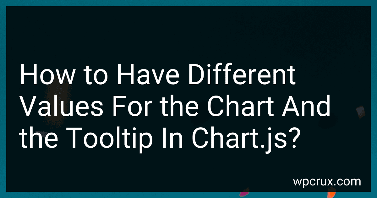 How to Have Different Values For the Chart And the Tooltip In Chart.js? image