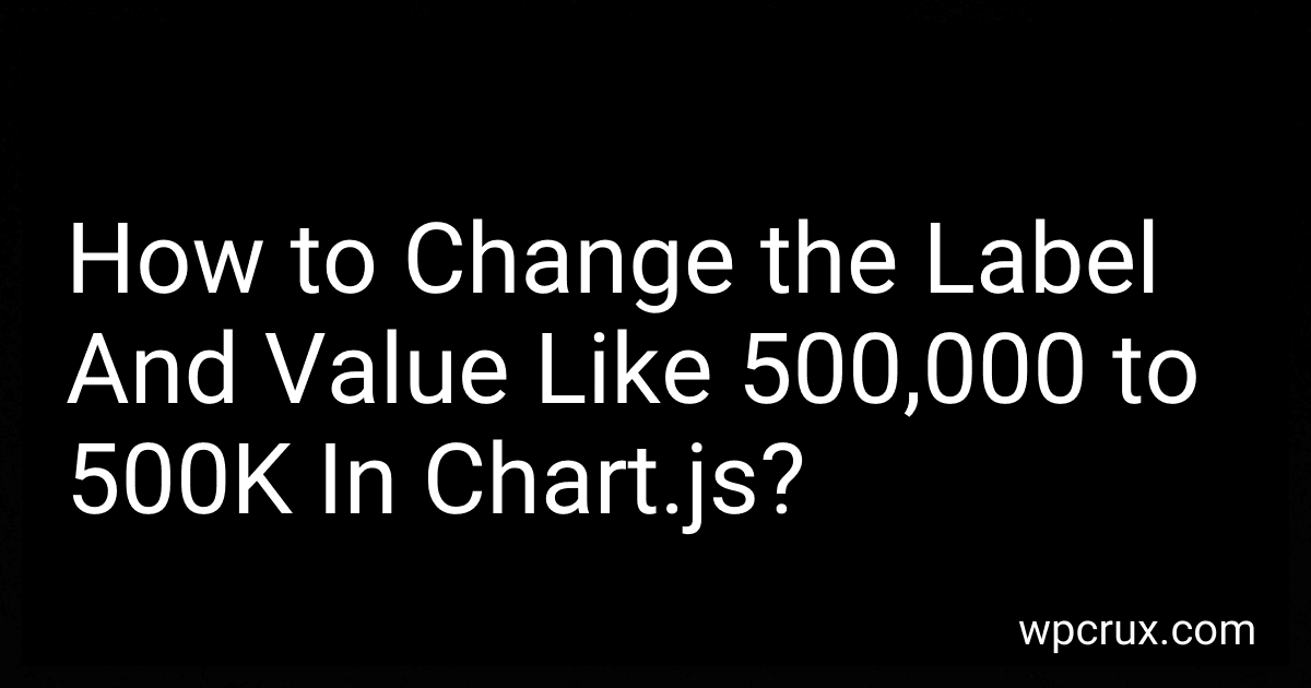 How to Change the Label And Value Like 500,000 to 500K In Chart.js? image