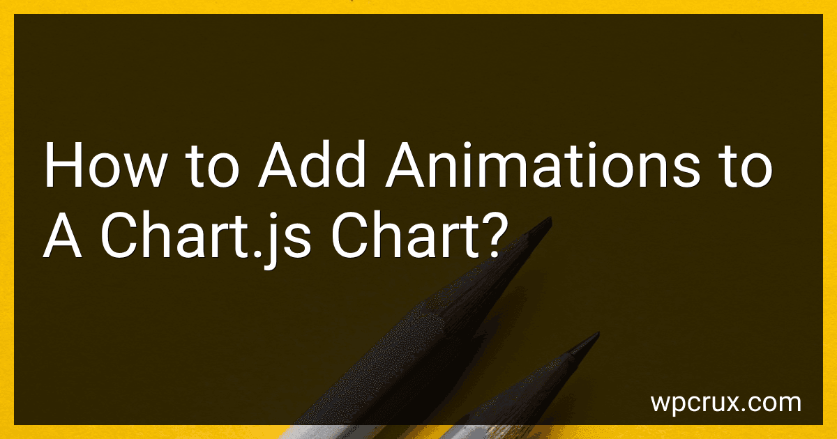 How to Add Animations to A Chart.js Chart? image