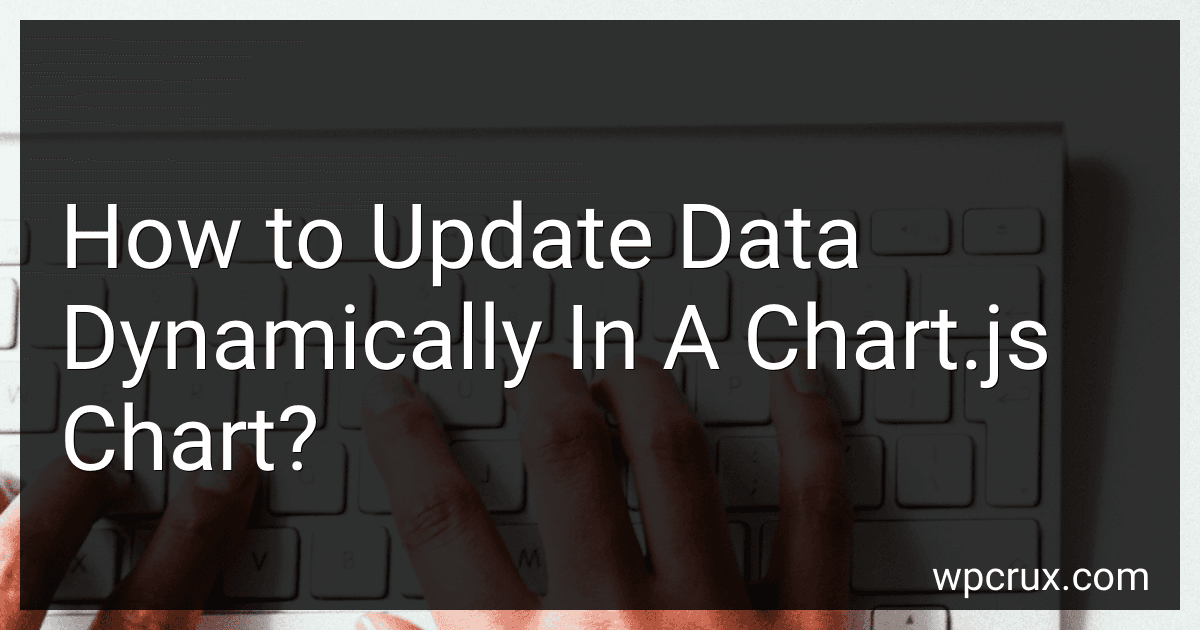 How to Update Data Dynamically In A Chart.js Chart? image